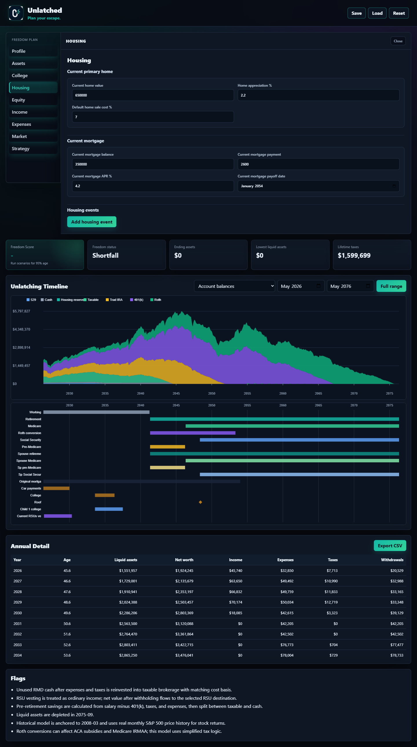 Housing planning screen